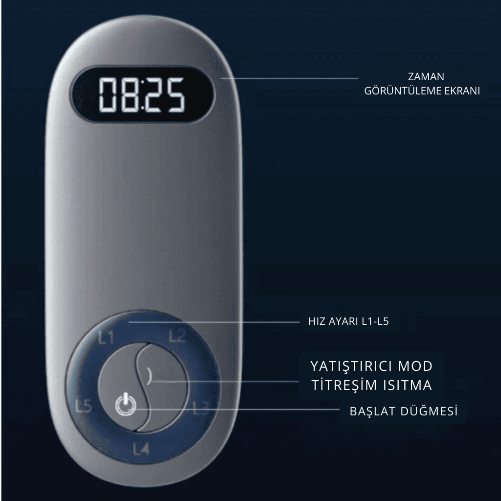 Pelviton™ Pelvik Taban Eğitmeni