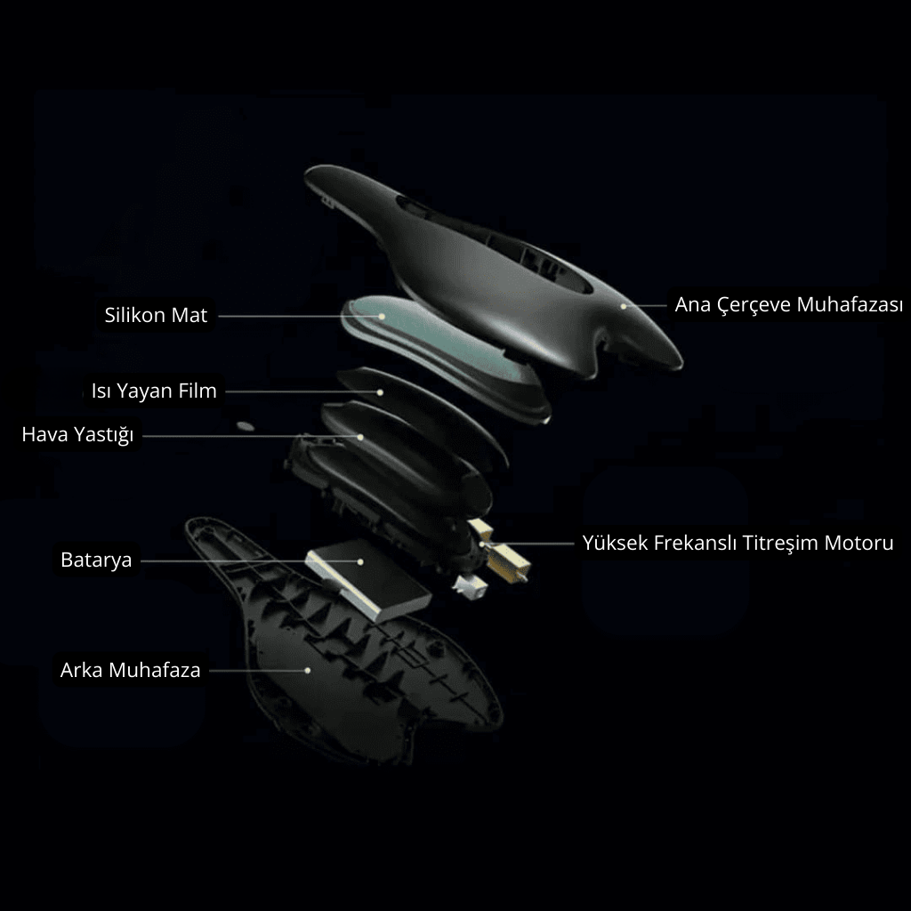 Pelviton™ Pelvik Taban Eğitmeni